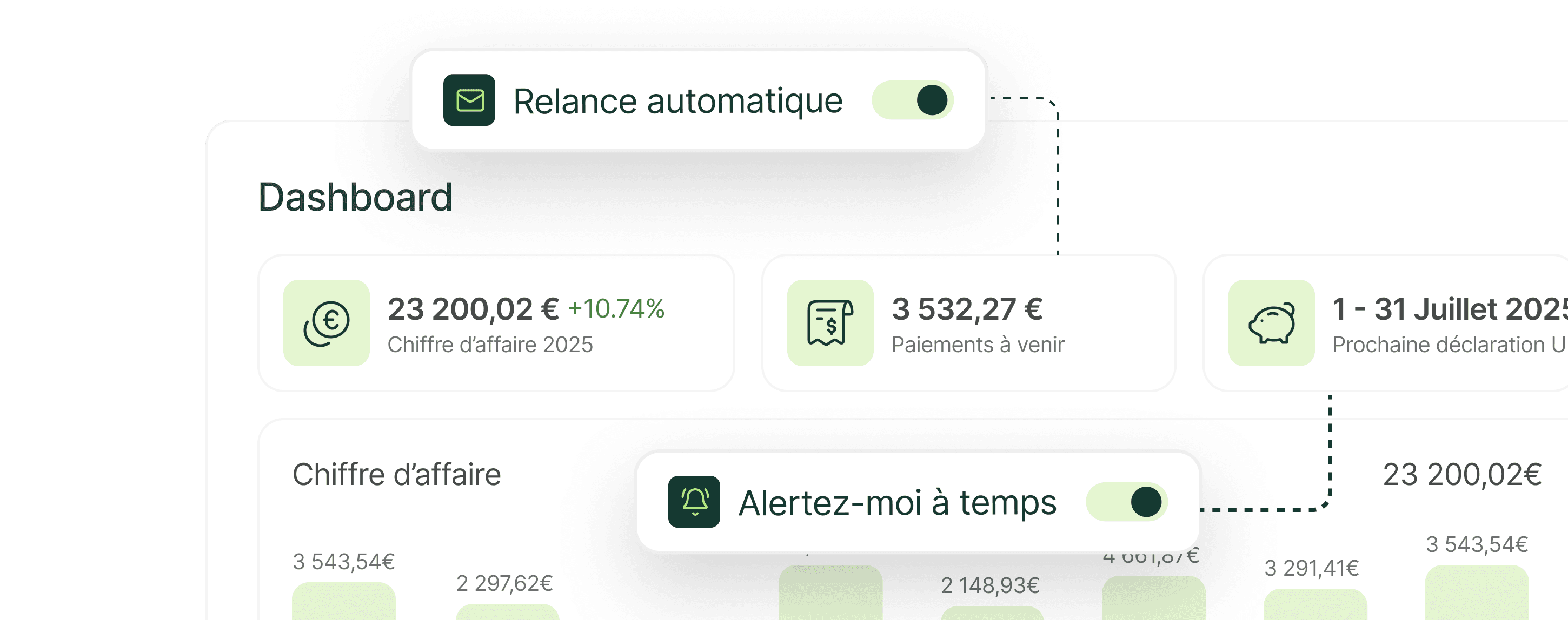 Tableau de bord intelligent avec rappels URSSAF et notifications pour freelances