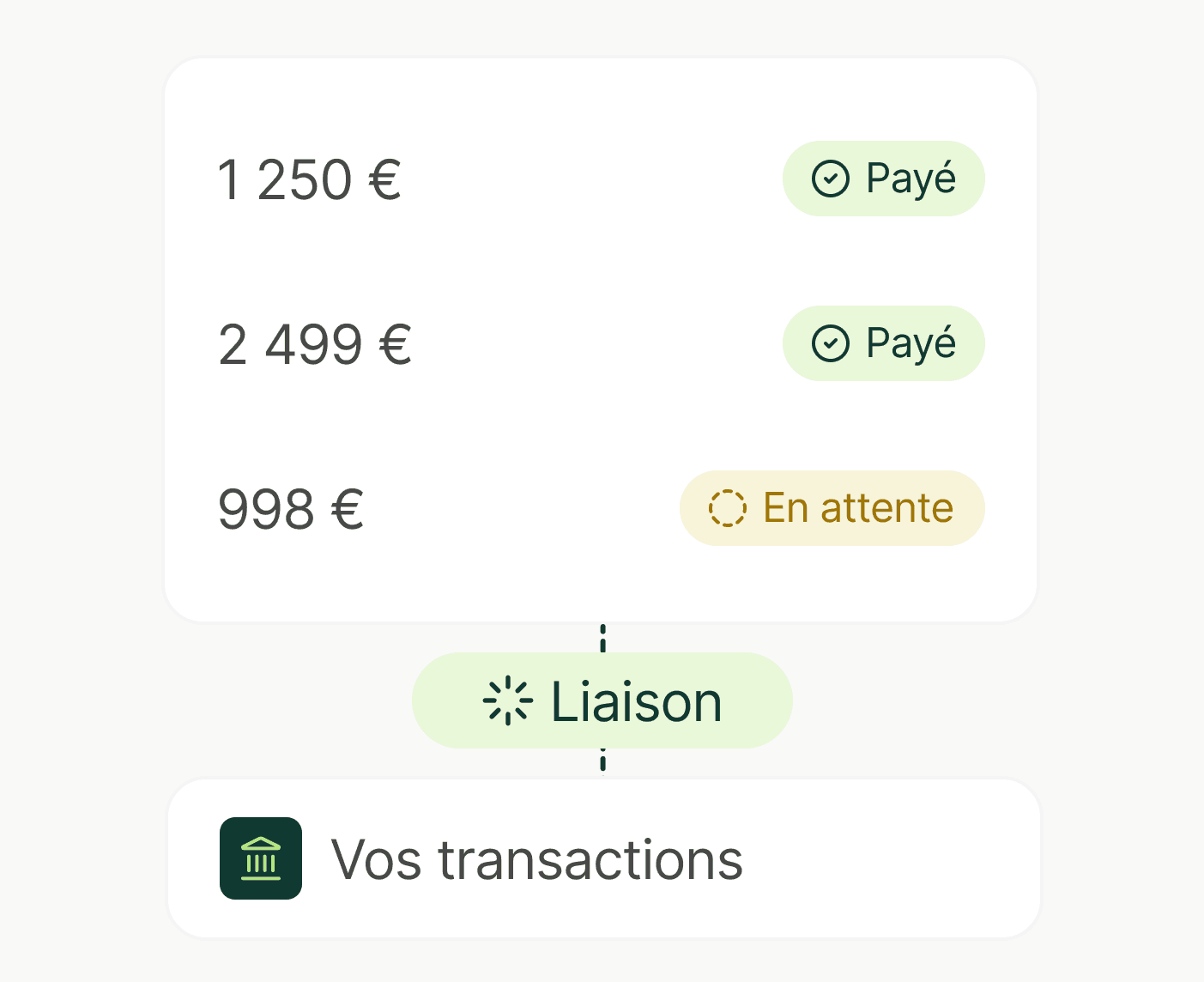 Comptabilité simplifiée avec liaison automatique factures et transactions bancaires
